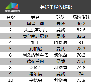 2024年新奥门天天开彩,全面数据分析方案_经典版39.269