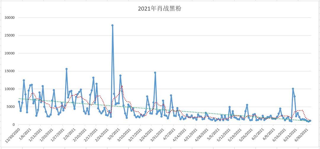 2024年澳门今晚必开一肖,数据导向方案设计_Harmony73.706