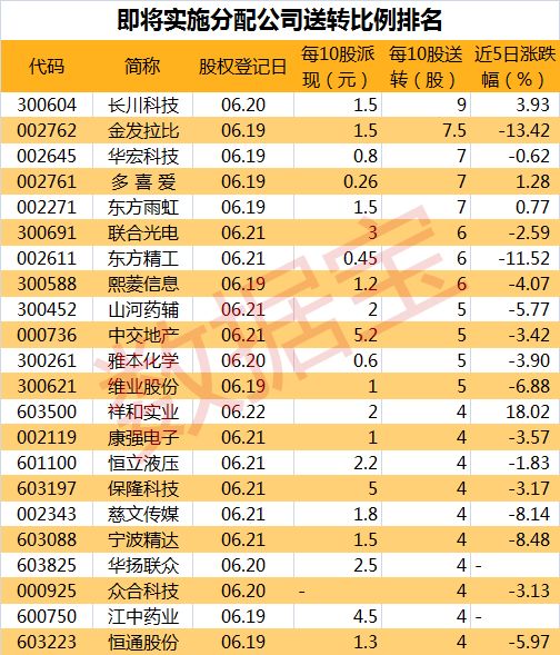 2024新澳开奖结果,广泛的关注解释落实热议_安卓版75.84