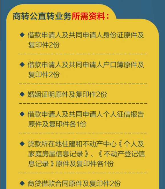 成都商贷转公积金贷款政策详解及最新动态