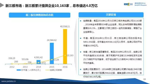 4949正版免费资料大全百度,实证研究解析说明_Advance75.15