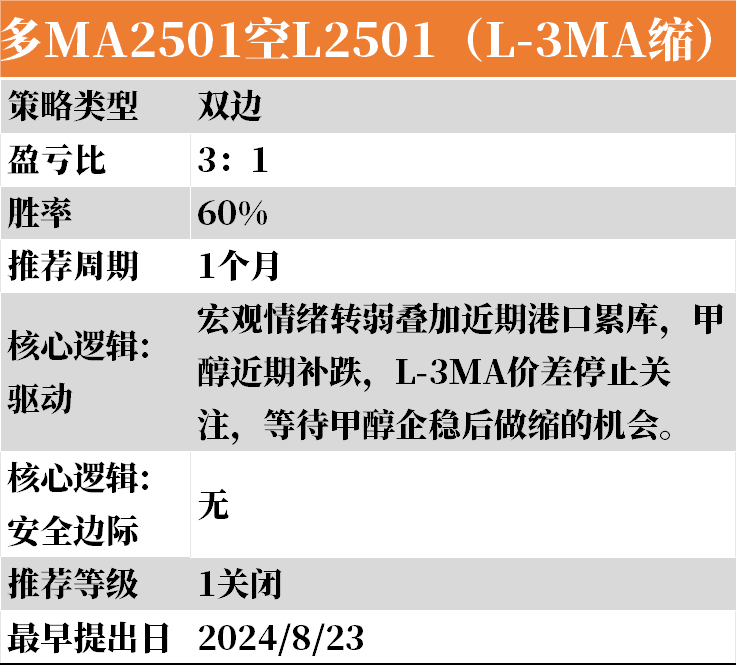 2024新奥资料免费精准071,实效解读性策略_LT10.960