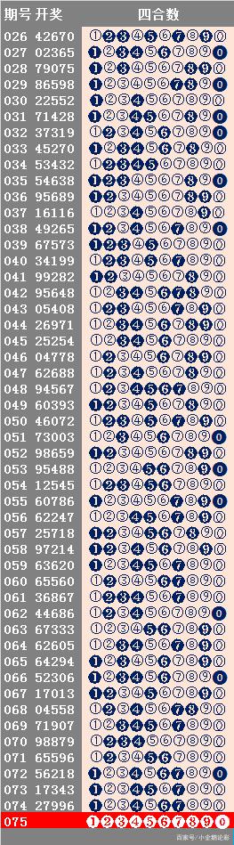 4492.COM二肖四码,可靠分析解析说明_2DM47.723