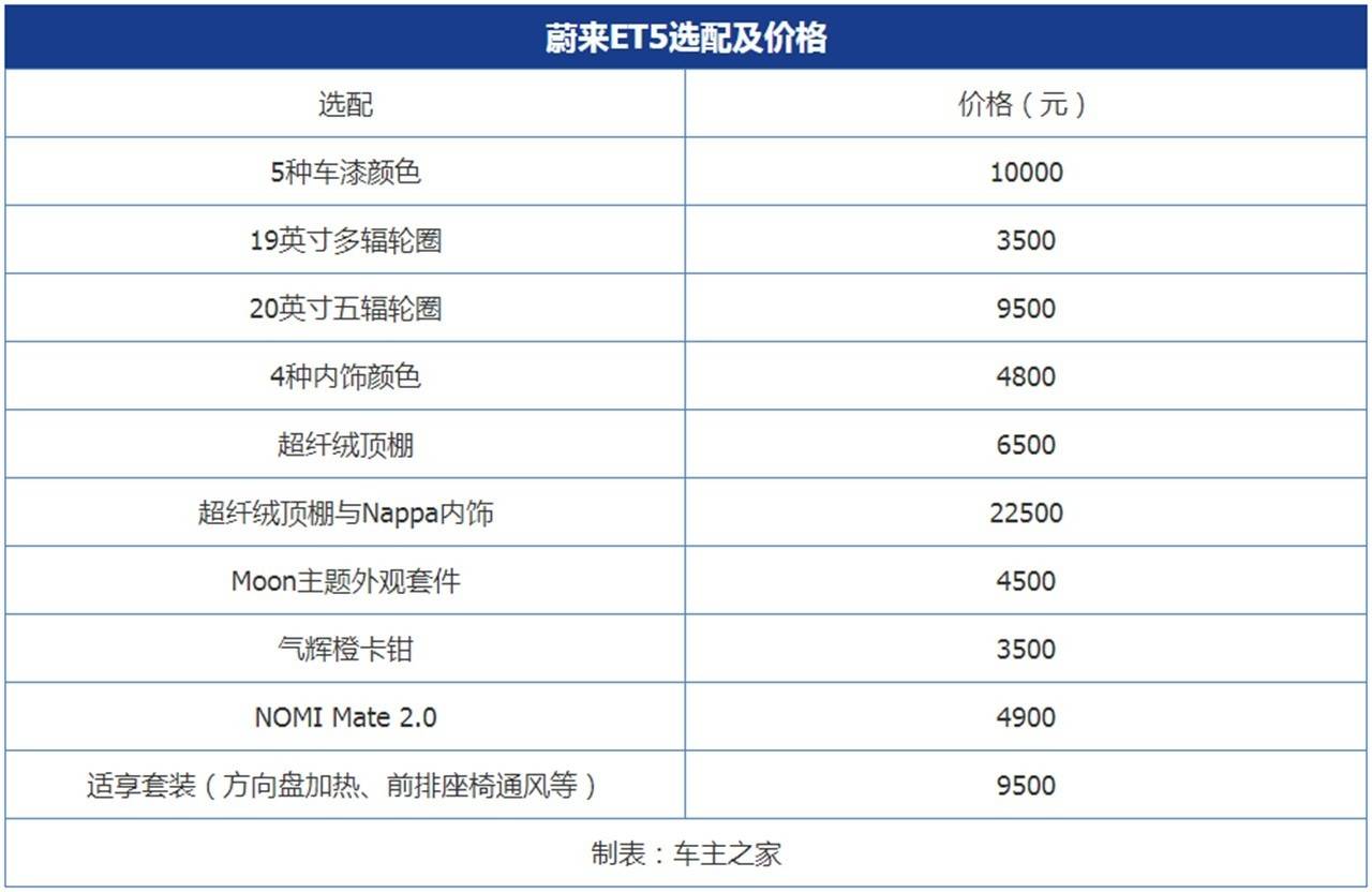 2024新奥彩开奖结果记录,广泛的解释落实支持计划_M版91.280