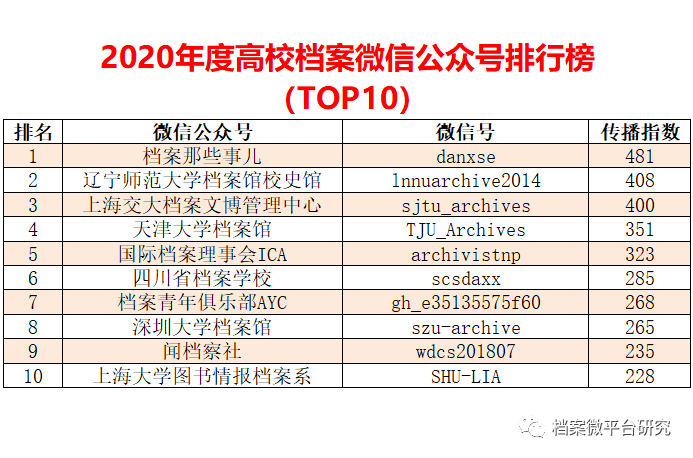 2024正版资料免费公开,实地考察数据分析_豪华款75.411