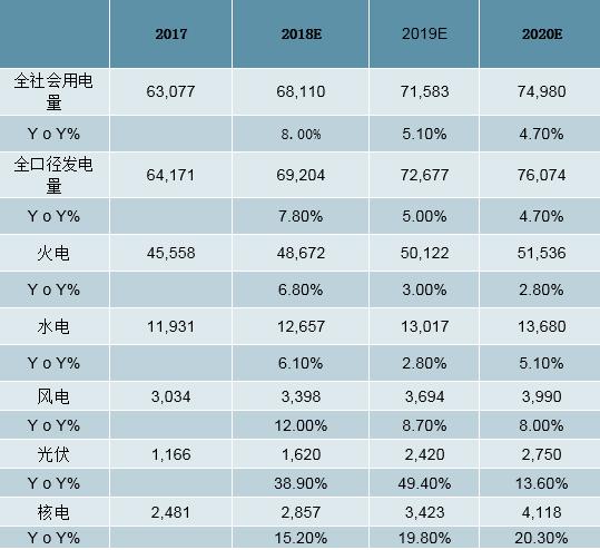 2024年正版资料免费大全一肖,预测解答解释定义_进阶款12.182