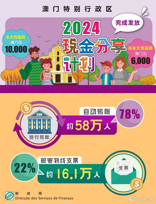 2024年新澳门王中王免费,综合性计划定义评估_FT77.767