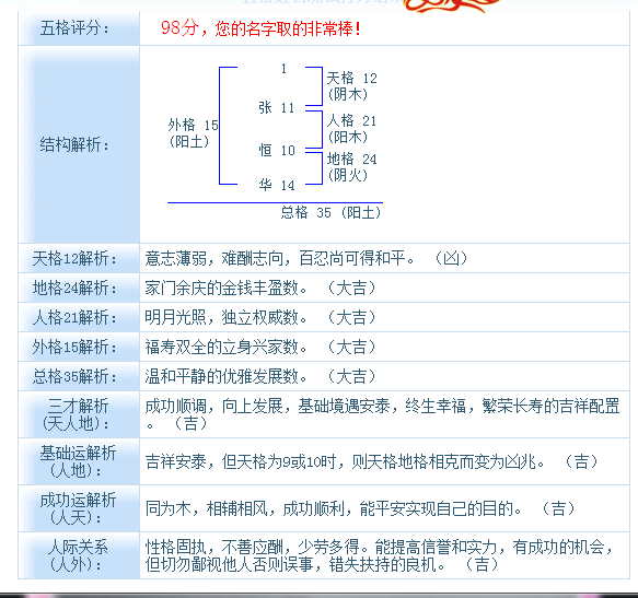 494949最快开奖结果+香港,实地评估说明_优选版53.121