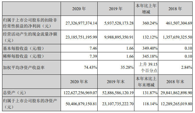 2024澳门天天开好彩大全开奖记录,迅速执行解答计划_UHD24.149