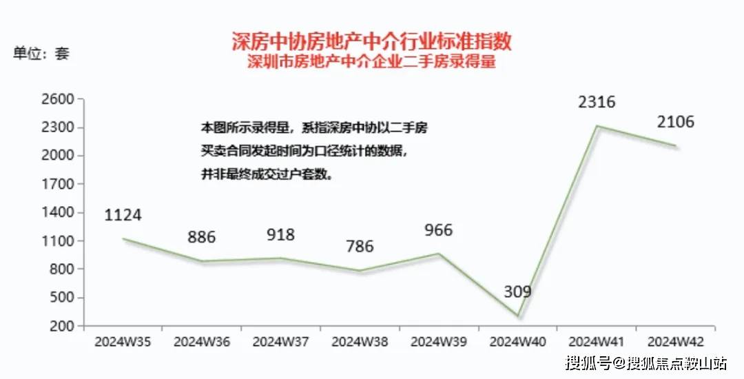 一肖一码一一肖一子深圳,综合数据解释定义_HDR71.842