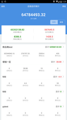 777788888精准管家婆资费大全,实践案例解析说明_zShop82.223