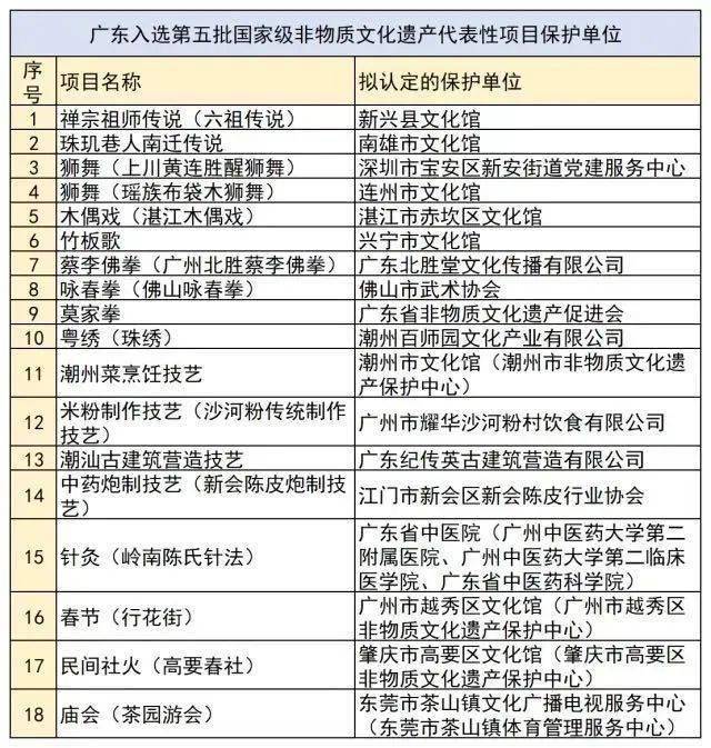 新澳门最准一肖,涵盖了广泛的解释落实方法_ChromeOS34.238