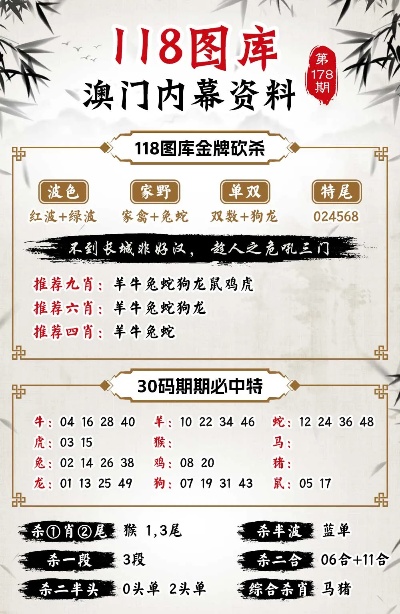 澳门100%最准一肖,安全解析策略_复刻版30.361