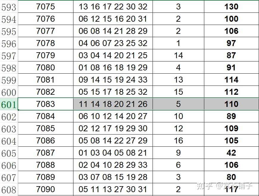 2024澳门天天开好彩精准24码,定性评估说明_策略版24.799