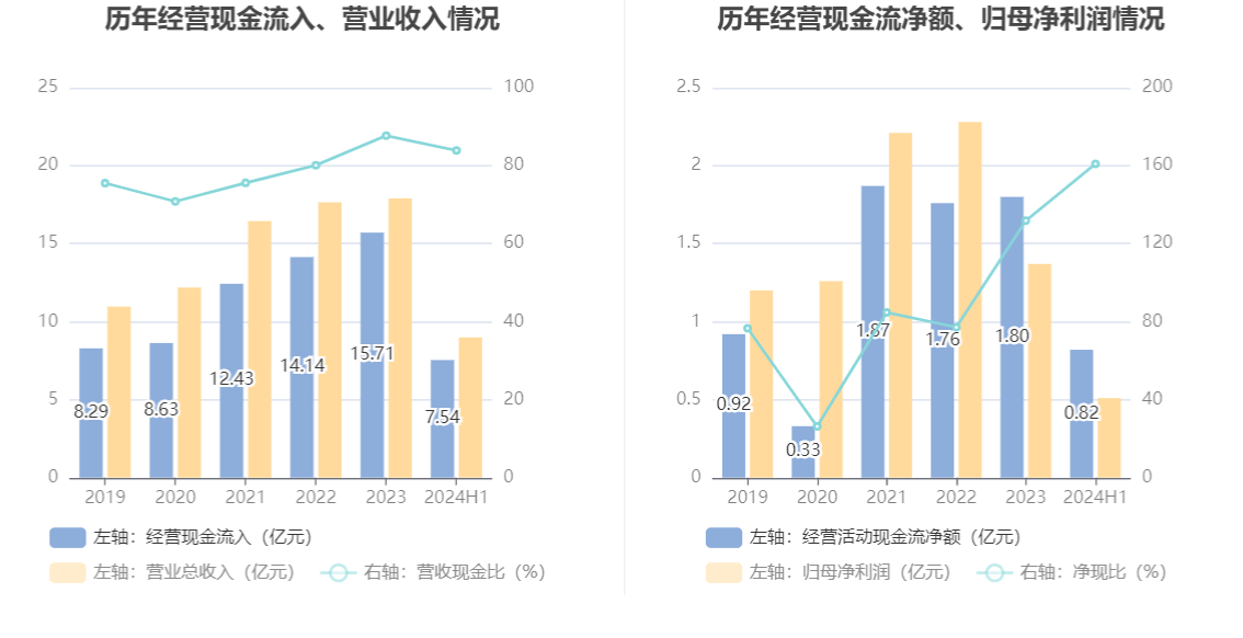 2024管家婆一码一肖资料,快速方案执行_潮流版65.790