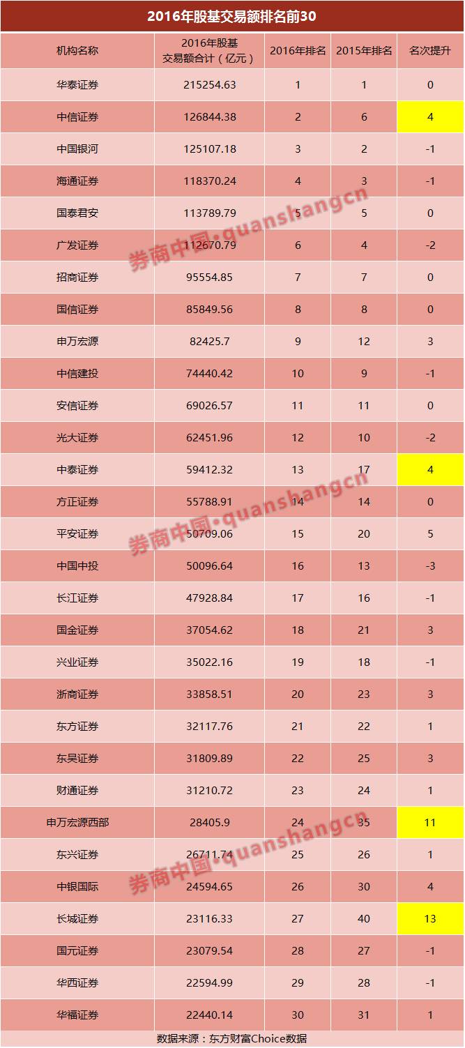 49494949最快开奖结果,仿真技术方案实现_WP39.628