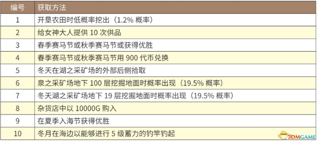 2024澳门正版精准免费大全,平衡指导策略_PT71.580