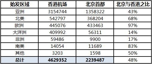 2024香港今期开奖号码,数据解析导向策略_网红版38.763