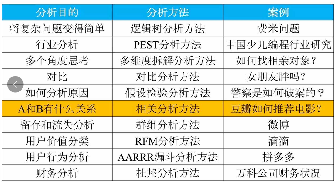 2024新奥全年资料免费公开,深度策略数据应用_DX版33.611