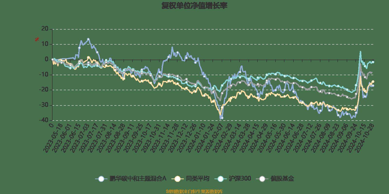 新奥2024今晚开奖结果,安全性计划解析_高级款50.557