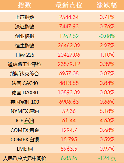 2024澳门天天开好彩大全51期,实地数据验证策略_Deluxe86.319