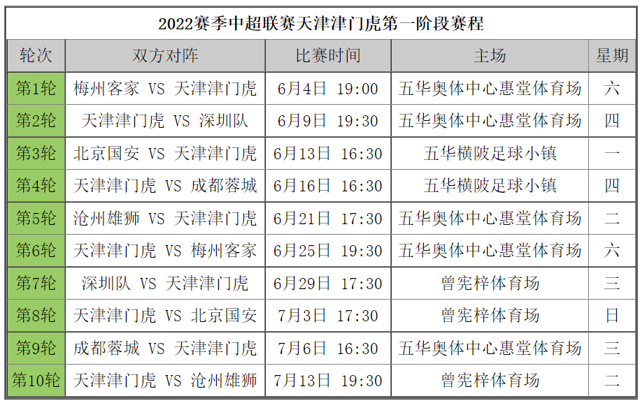 新澳今晚上9点30开奖结果,高效计划分析实施_进阶款43.824