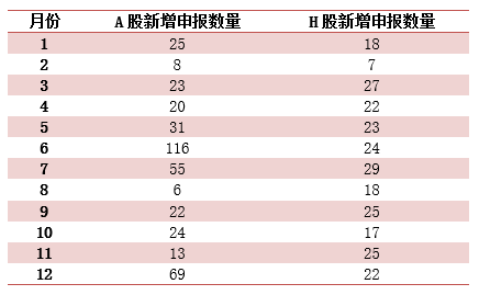 香港全年免费资料大全正,数据支持设计_限量款82.630