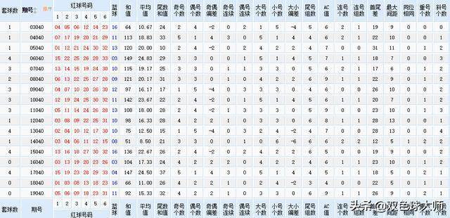 新澳2024今晚开奖结果,高效解答解释定义_VR98.875