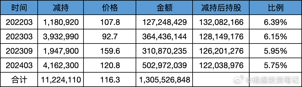 2024澳家婆一肖一特,实地方案验证_android92.195