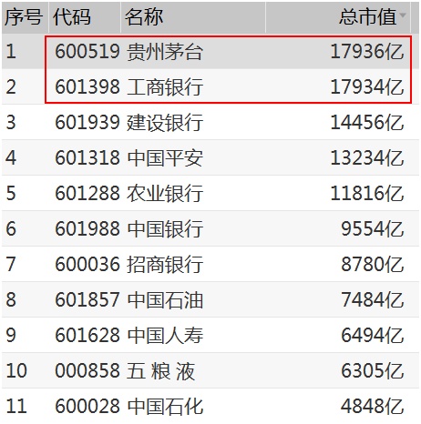 新澳历史开奖记录查询结果,实地数据解释定义_黄金版74.428