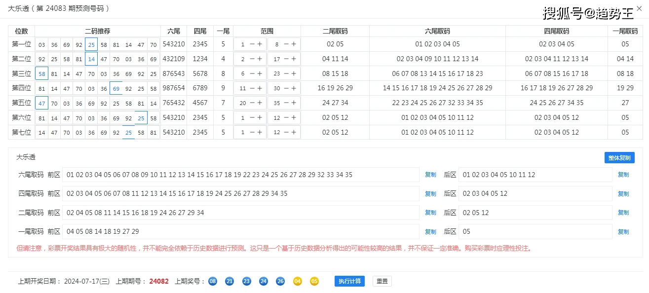 新澳门2024历史开奖记录查询表,统计数据解释定义_精英版41.297