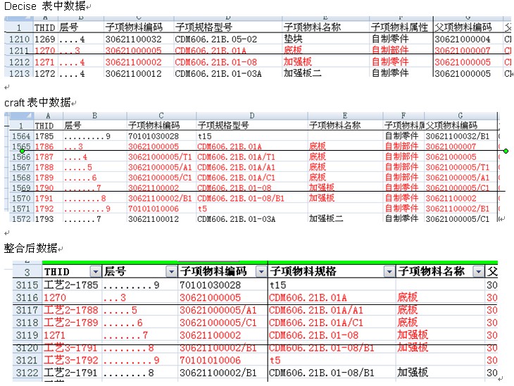 大众网澳门开奖,数据整合计划解析_pack67.114