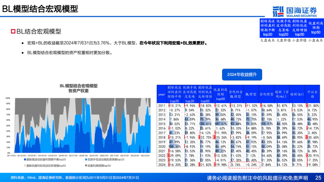 2024新奥精准正版资料,高度协调策略执行_AP31.76