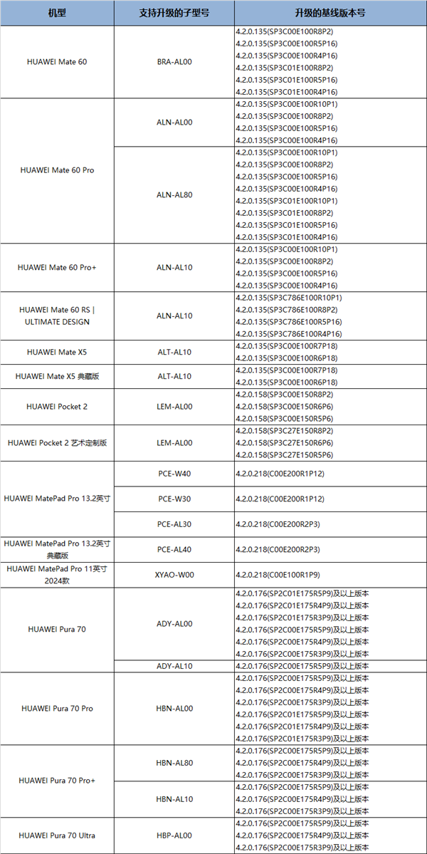 2024澳门最新开奖,系统研究解释定义_Harmony款55.881