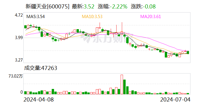 2024澳门六今晚开奖结果是多少,综合解答解释定义_娱乐版29.670