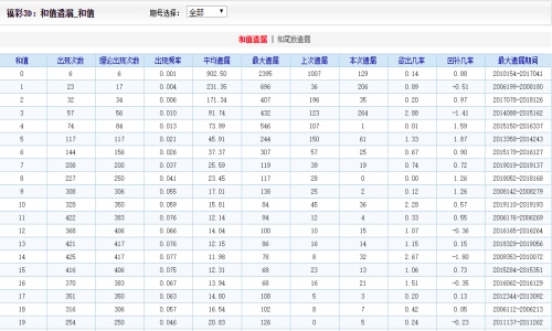 二四六王中王香港资料,最新方案解析_Elite69.325