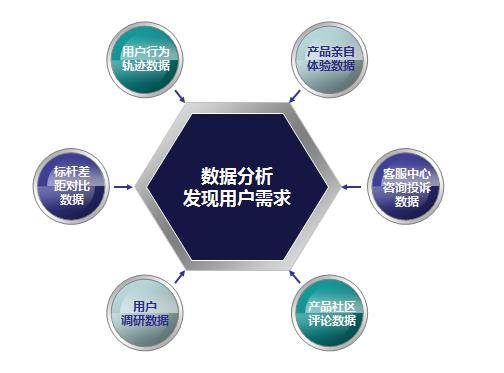 2024澳门免费最精准龙门,数据驱动执行设计_4K36.295