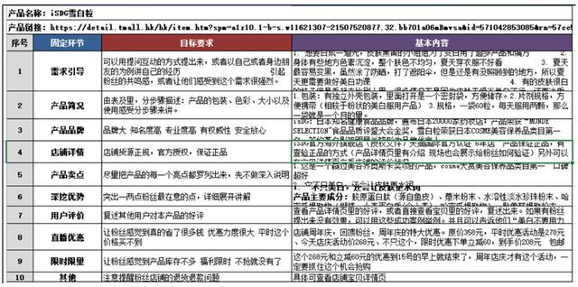 新澳门开奖现场+开奖结果直播,统计解答解析说明_精简版33.601