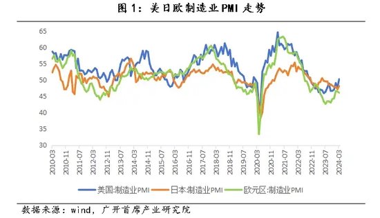 澳门六开奖最新开奖结果2024年,深层策略执行数据_XR43.472