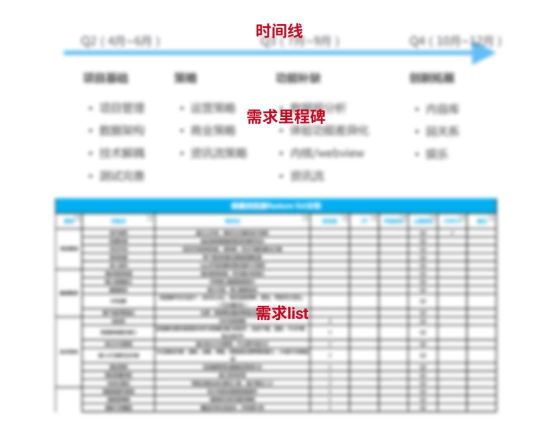 三期必中稳赚不赔澳门码,数据导向解析计划_SE版23.777