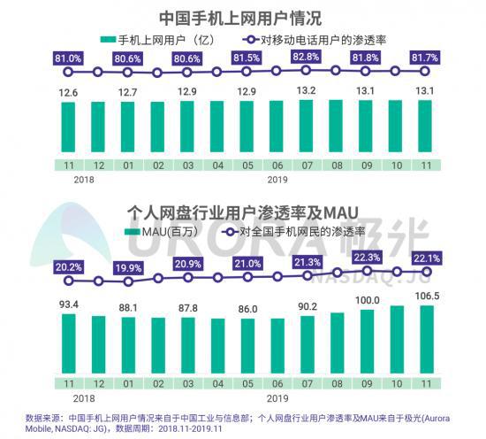 澳门一码一肖一待一中四,数据解答解释落实_视频版29.131