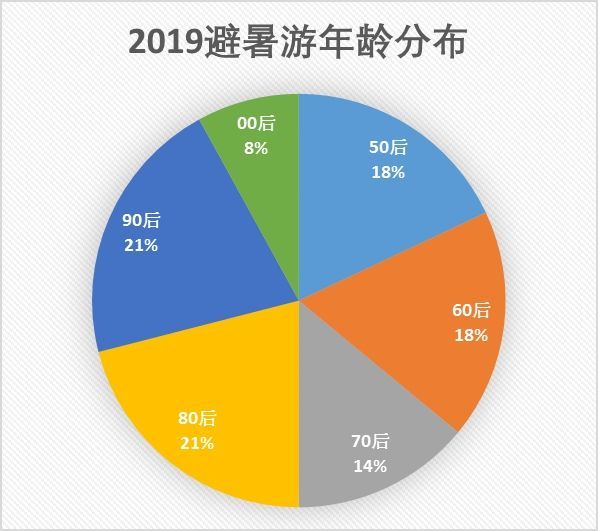 澳門新澳天天開彩,数据整合实施_入门版49.292