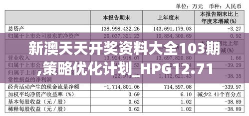 新澳天天开奖免费资料查询,战略性实施方案优化_经典版14.482