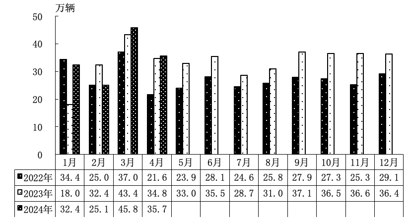 香港码2024开码历史记录,权威解析说明_6DM57.139