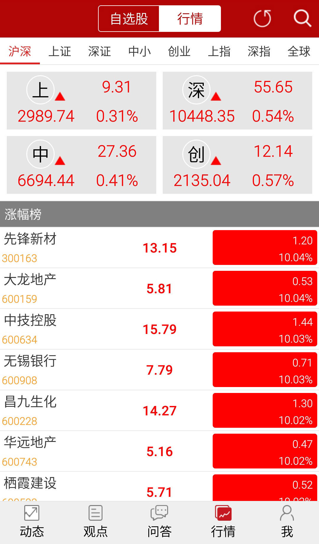 大时代背景下的BT下载，数字内容传播新路径探索