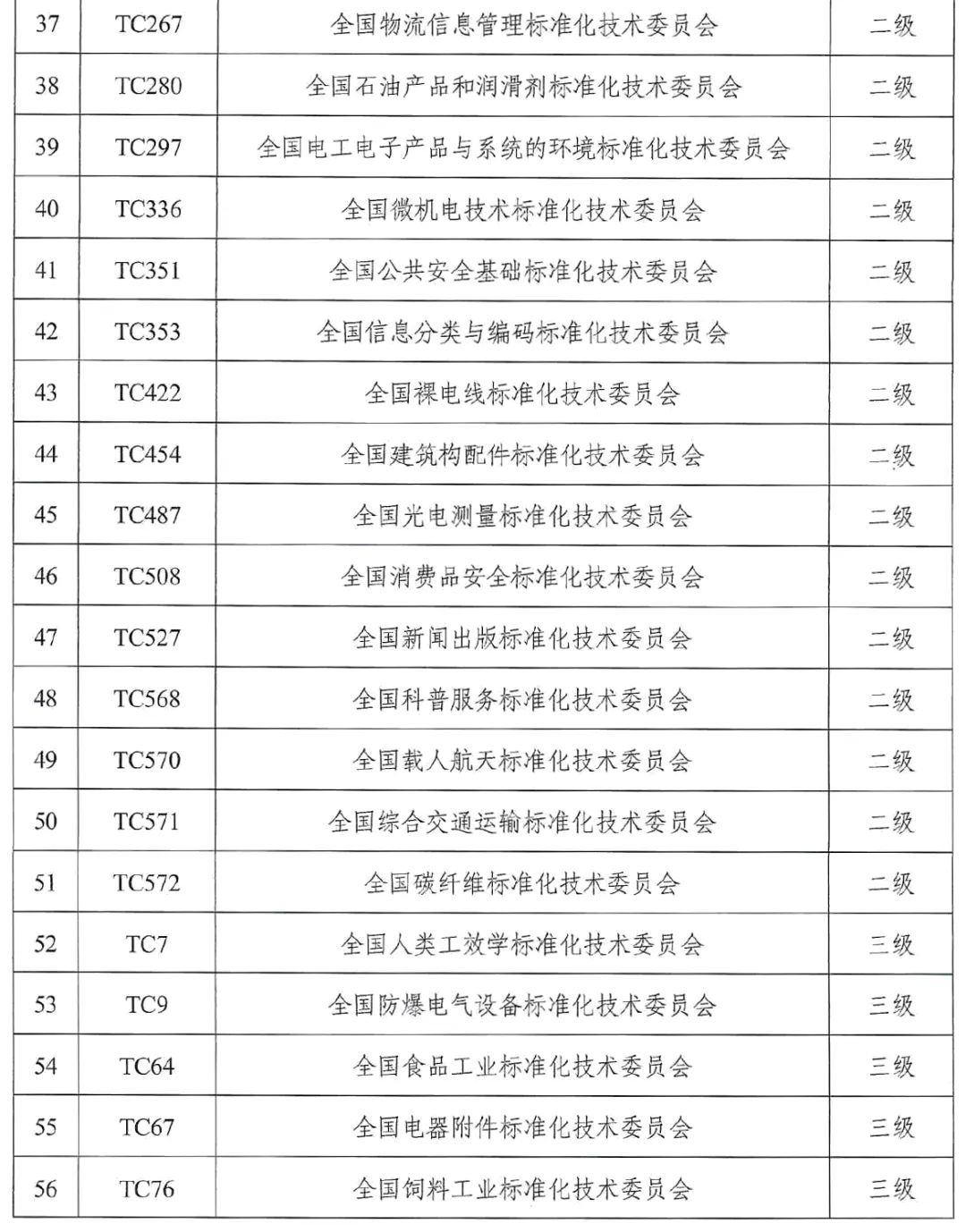 2024新澳门今晚开奖号码,标准化流程评估_精简版71.740