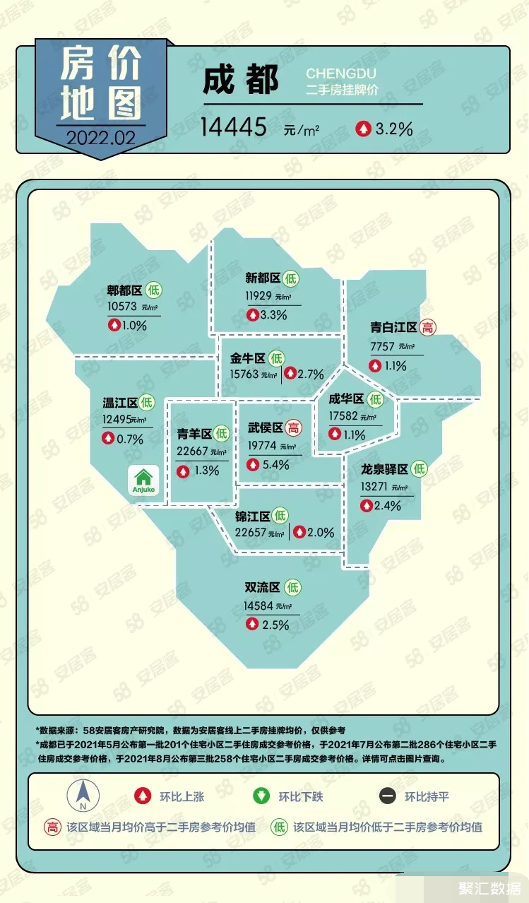 新都最新房价走势动态分析