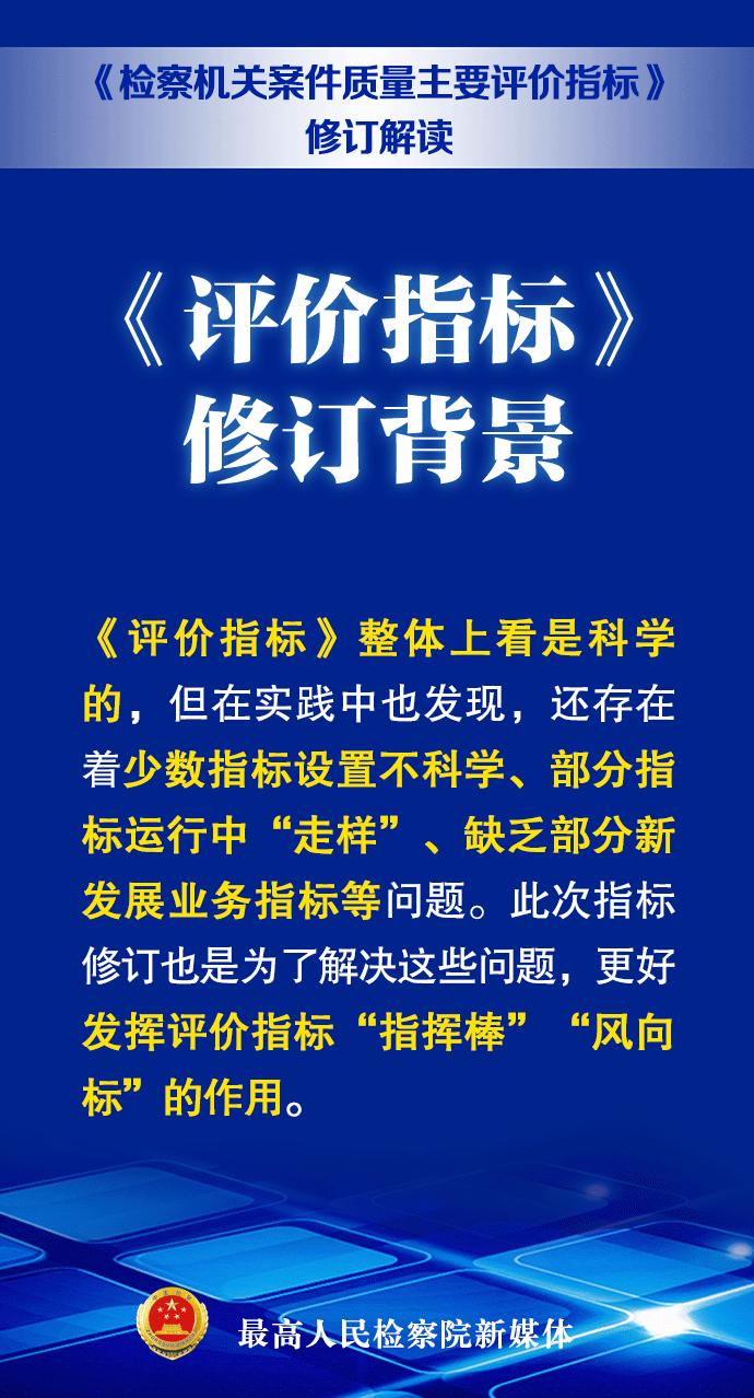 最新指标引领时代变革趋势