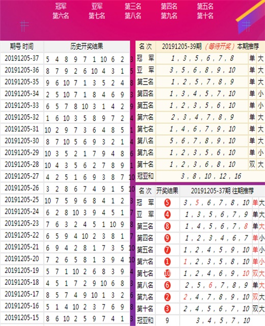 澳门王中王100期期中一期,资源实施策略_复刻款83.73