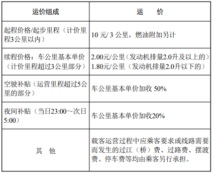 2024老澳今晚开奖结果查询表,具体实施指导_尊贵版16.605